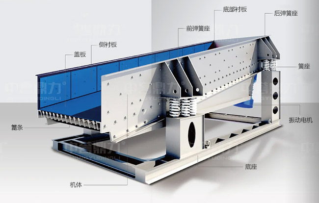 振動（dòng）給料機工作原理