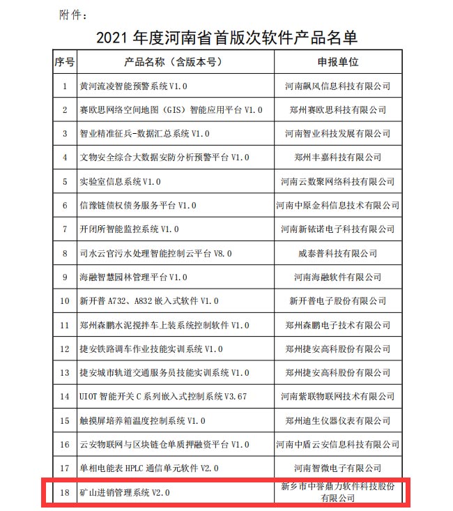 中譽（yù）鼎力（lì）礦山進銷管理係統（tǒng）通過2021年度河南（nán）省首版次軟件產品認定