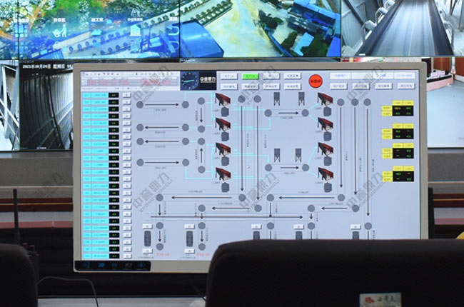 礦山（shān）自動化集中管控係統平台建設方案