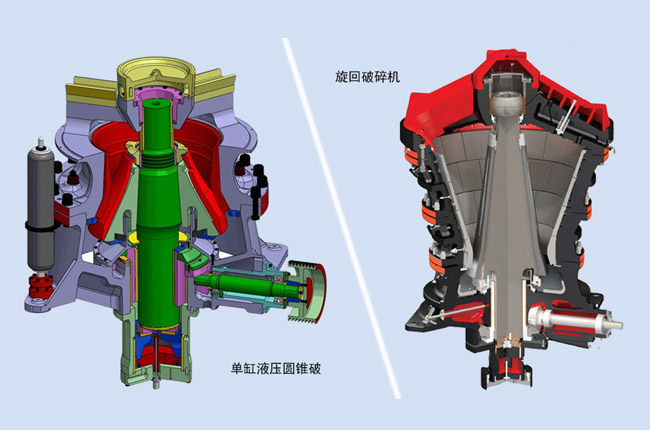 旋回式破碎機和圓錐破有什（shí）麽不同（tóng）