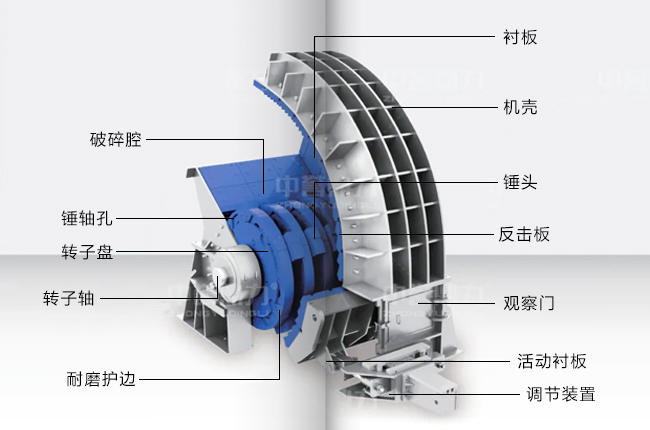 重錘破碎機結構圖片