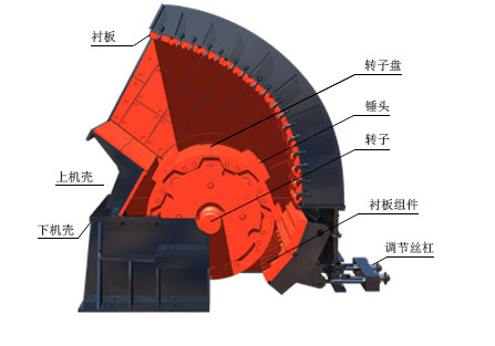 錘式（shì）破（pò）碎機三（sān）維圖