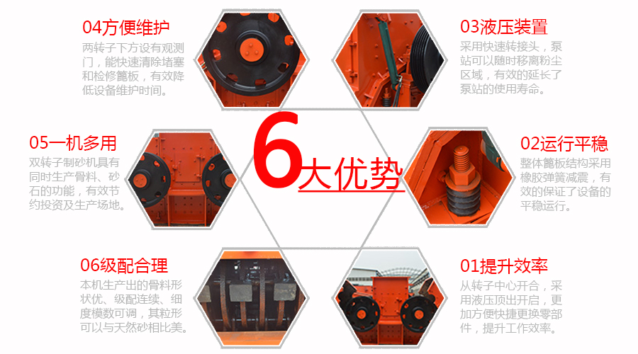 小型製砂機性能優勢