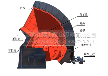 錘（chuí）式破碎機工（gōng）作原理圖