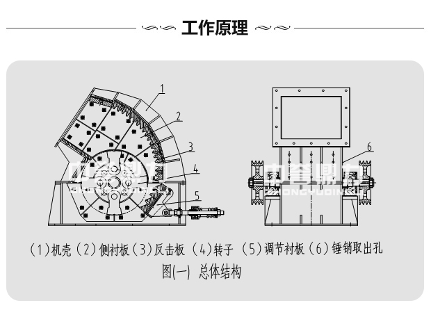 錘式破碎機工作原理解剖圖