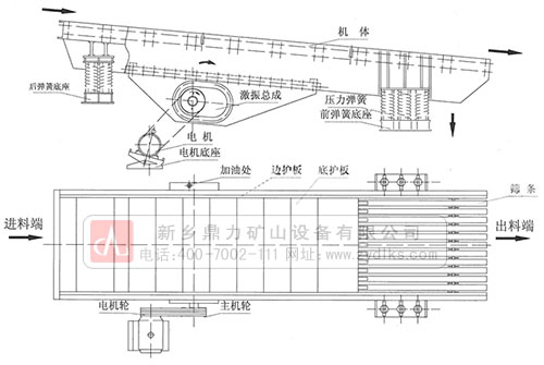 振動給料（liào）機結構（gòu）圖