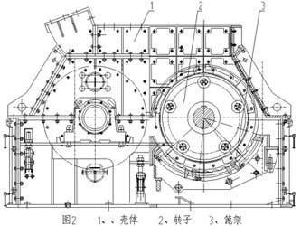 第（dì）六代製砂機設備運行原理