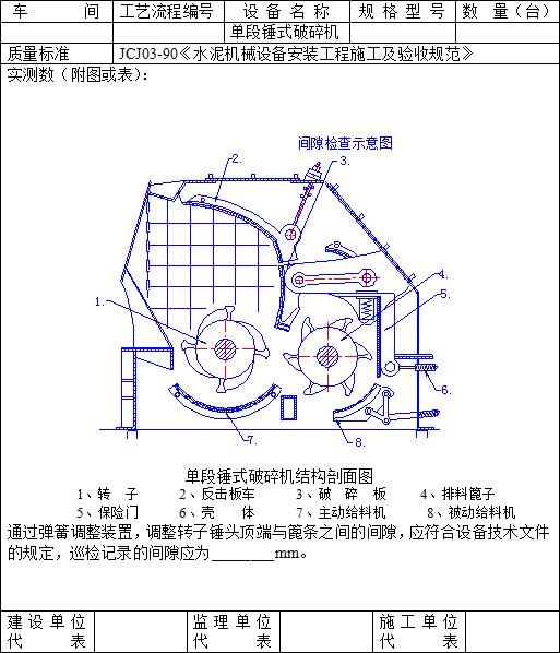 單段錘式破碎機（jī）結構圖