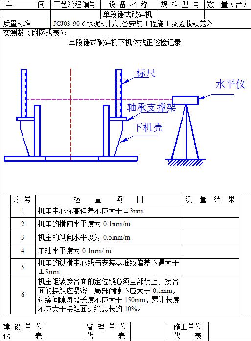 單段錘（chuí）式破碎機巡（xún）檢表