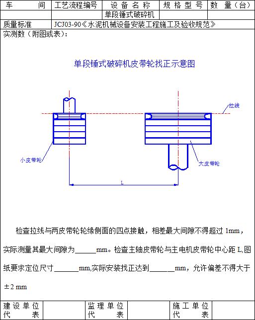 單段錘式破碎機巡檢表