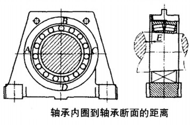 錘式破碎機（jī）軸承