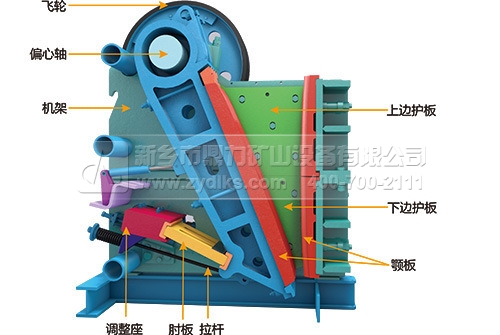 顎式破碎機結構圖