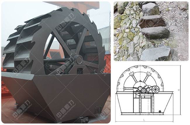 輪鬥（dòu）洗砂（shā）機及結構圖