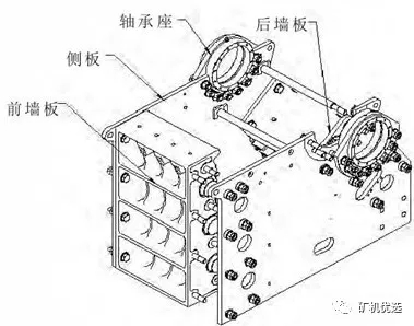 顎式破碎機組合式機架