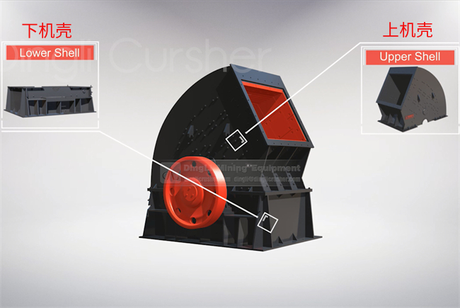 重錘式破碎機上下機（jī）殼（ké）